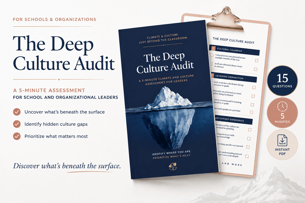 The Deep Culture Audit workbook and assessment preview
